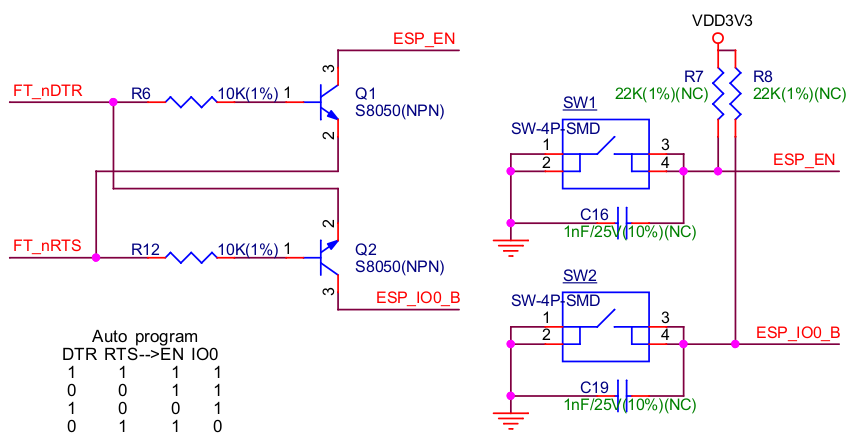 Circuito de Download Automático